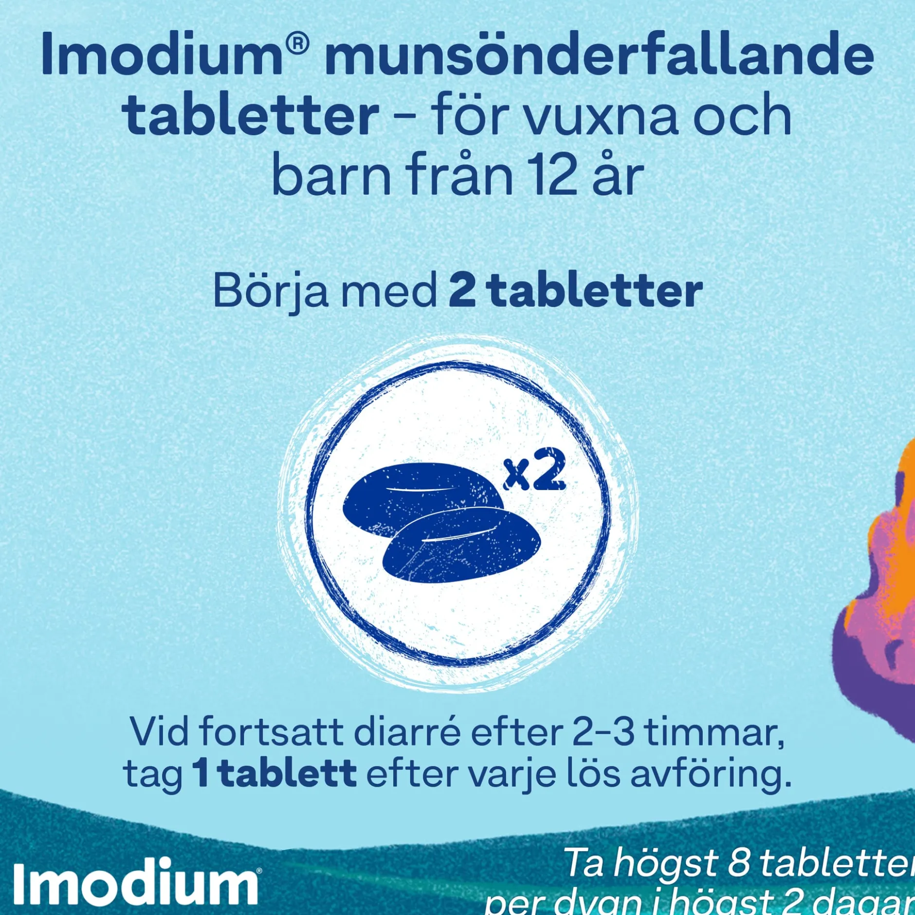 Imodium Munsönderfallande Tabletter 2mg 12 st