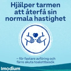 Imodium tabletter 2mg, 16 st
