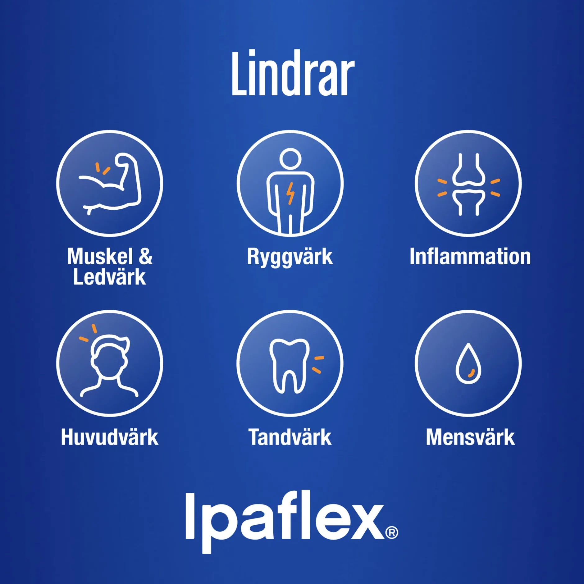 Ipaflex 200mg Naproxen 20 mjuka kapslar