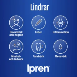 Ipren 400mg Ibuprofen 30 tabletter