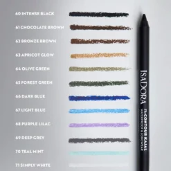 IsaDora The Contour Kajal 60 Intense Black 1,2g