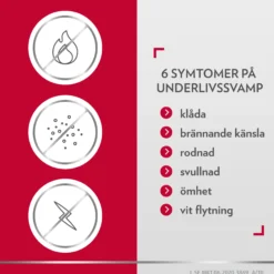 Kombinationsförpackning Vaginaltabletter 200 mg 3 st +20 g Kräm 10 mg/g