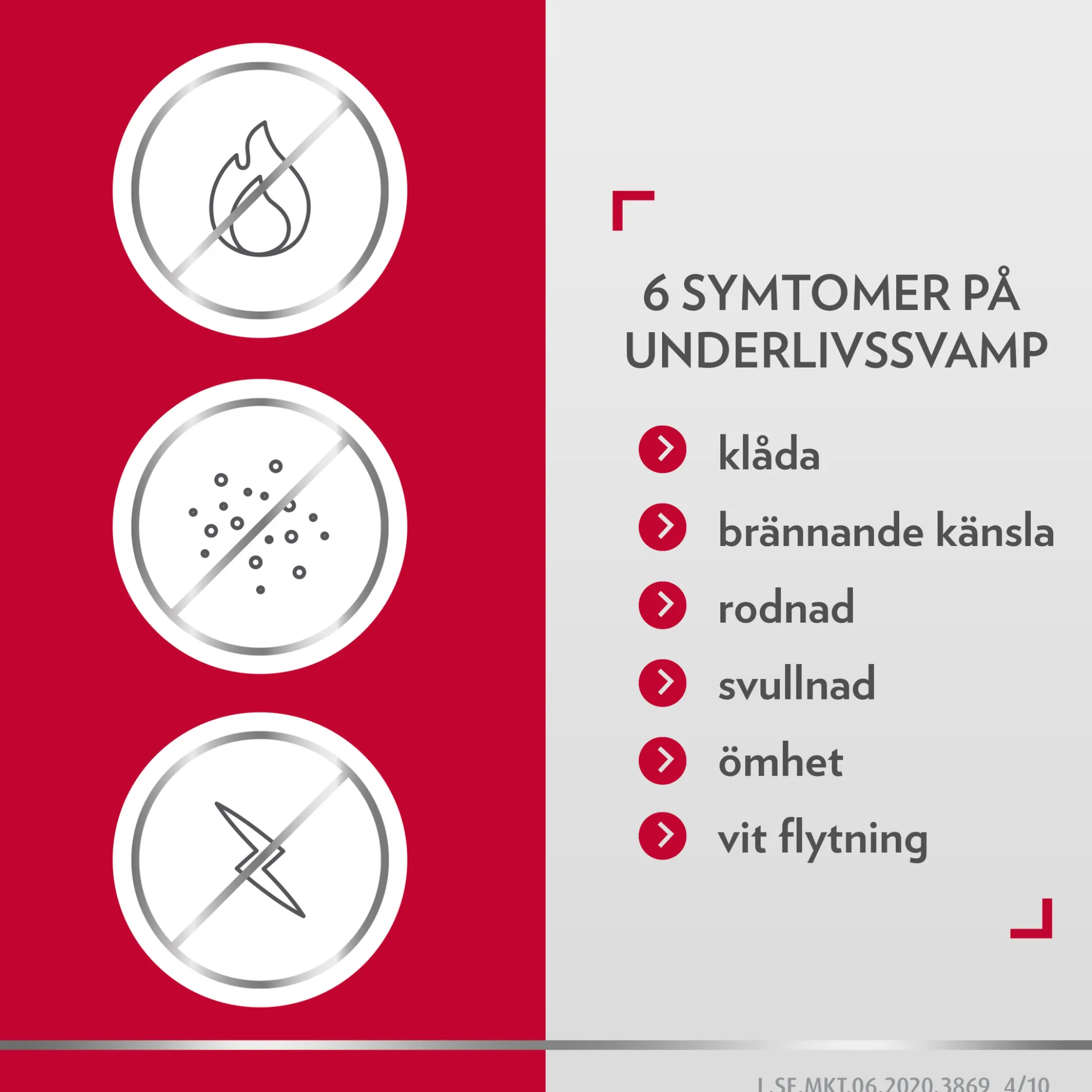 Kombinationsförpackning Vaginaltabletter 200 mg 3 st +20 g Kräm 10 mg/g