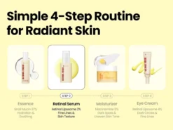 K-Secret SEOUL 1988 Serum : Retinal Liposome 2% + Black Ginseng 30 ml