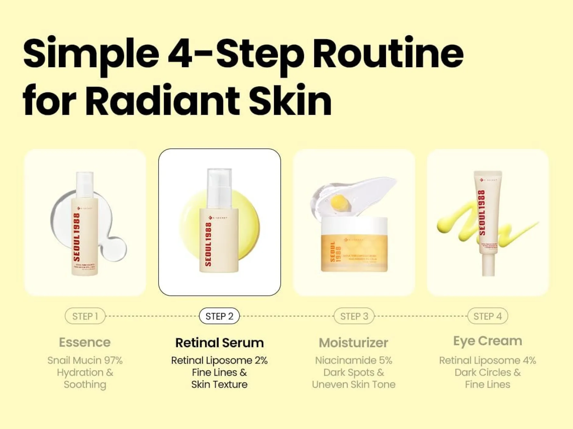 K-Secret SEOUL 1988 Serum : Retinal Liposome 2% + Black Ginseng 30 ml