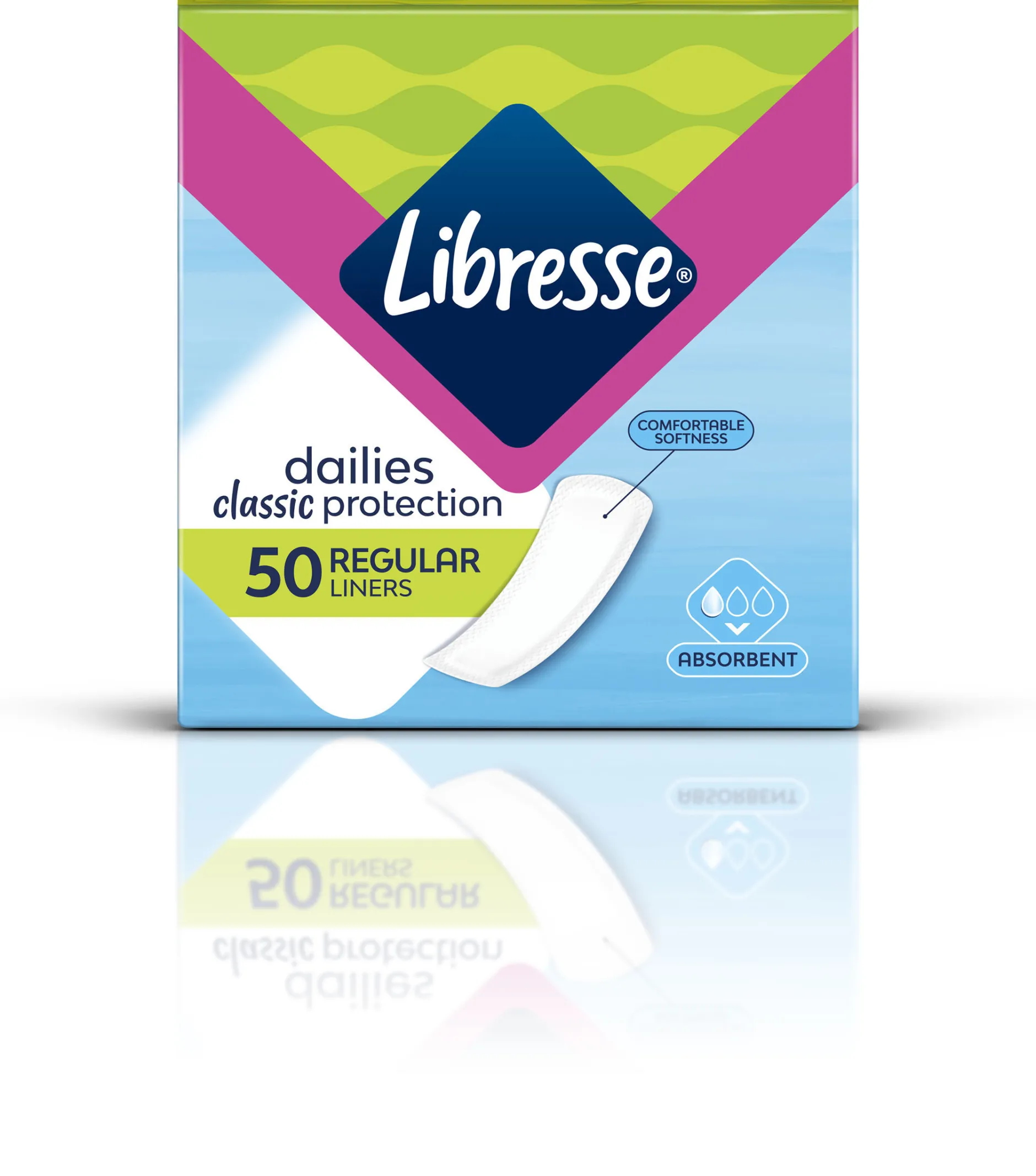 Libresse Dailies Classic Trosskydd 50 st