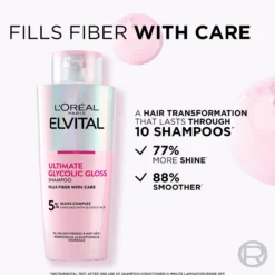 L'Oréal Paris Elvital Glycolic Gloss Shampoo for normal hair 200 ml