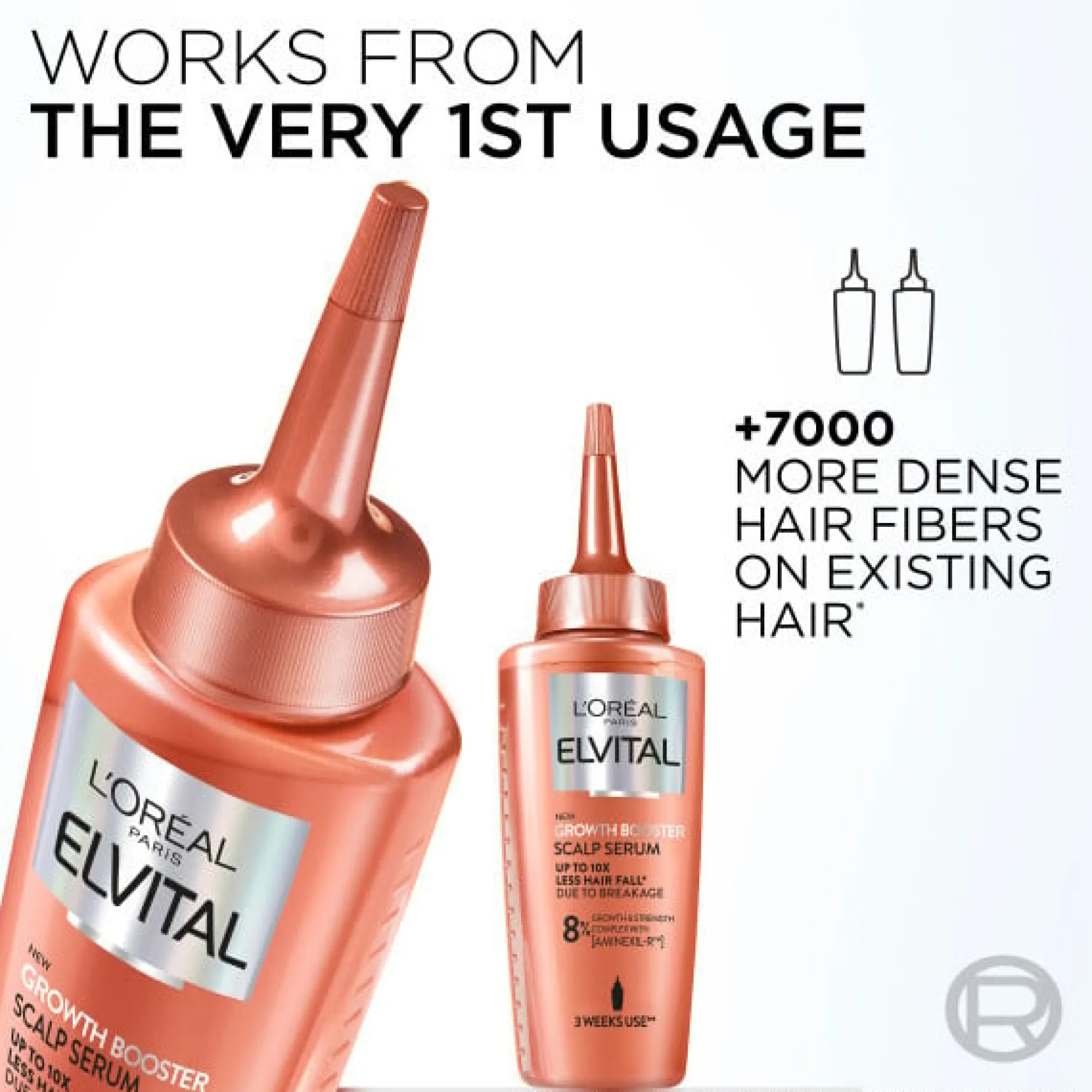 L'Oréal Paris Elvital Growth Booster Hårserum mot håravfall 102 ml