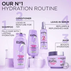 L'Oréal Paris Elvital Hyaluron Plump Schampo för fuktfattigt hår 1000 ml