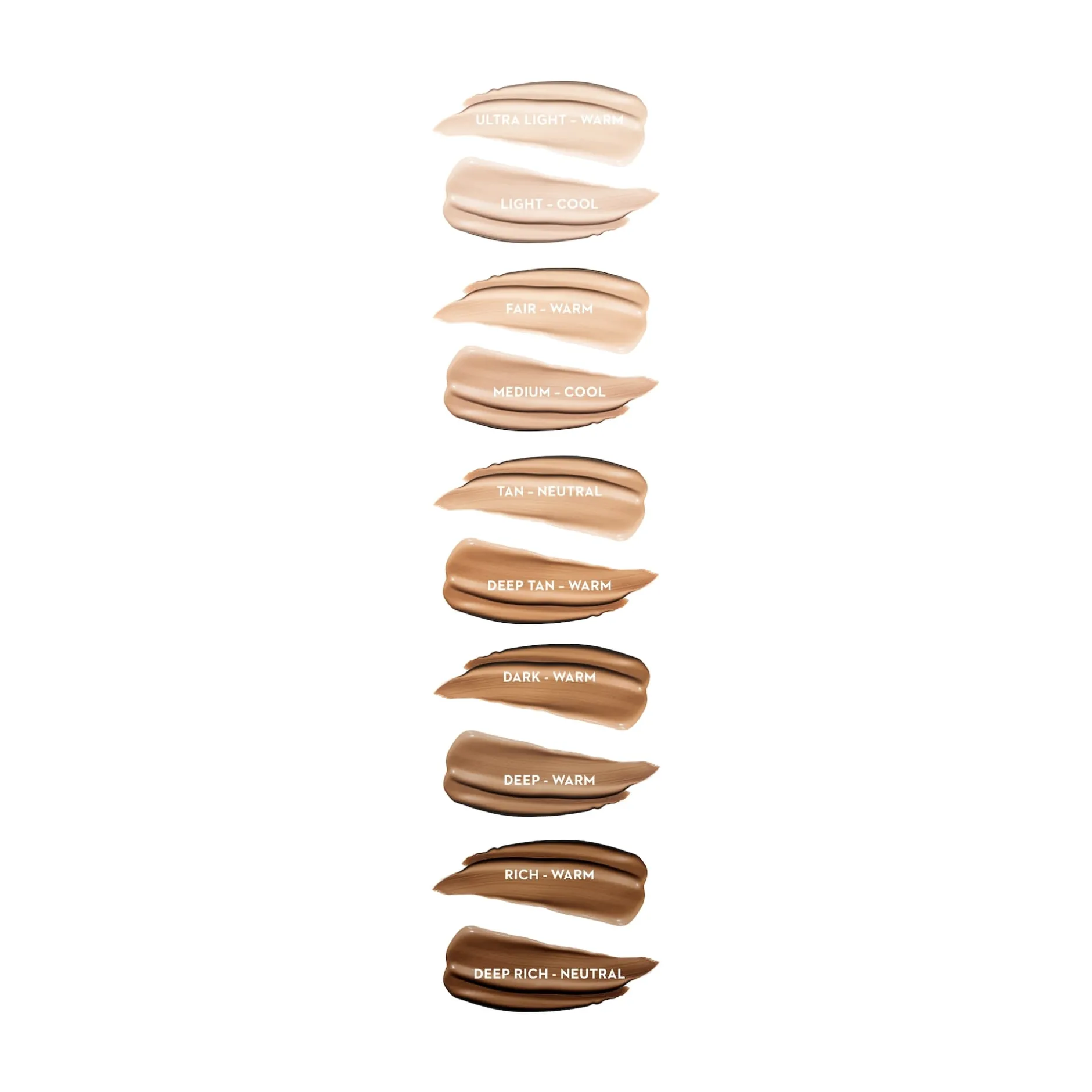 Lumene CC Color Correcting Cream SPF20 0.5 Light 30 ml
