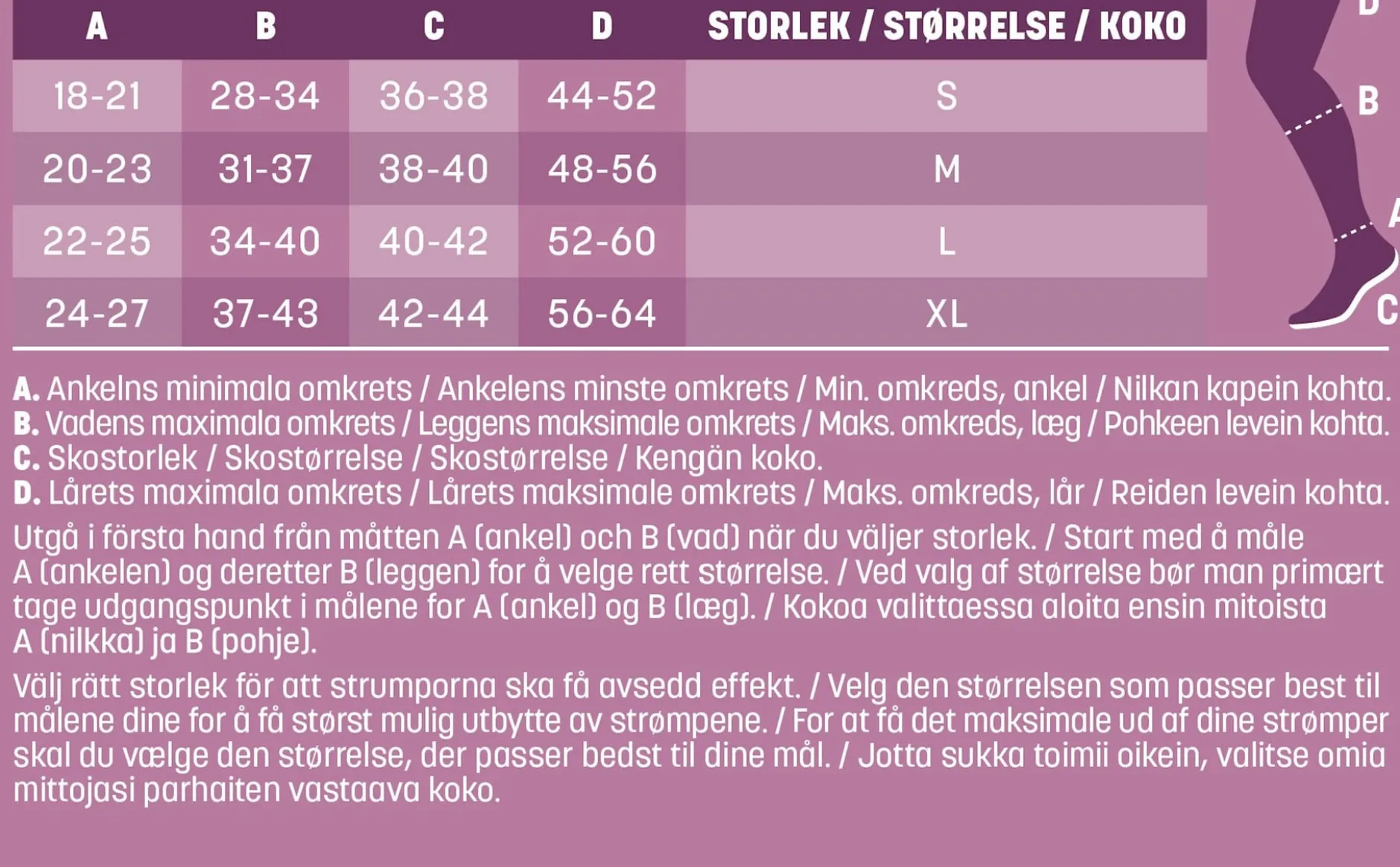 Mabs Nylon Stay Up Stödstrumpor Black S