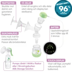 MAM 2in1 Elektrisk & Manuell Bröstpump 1 st
