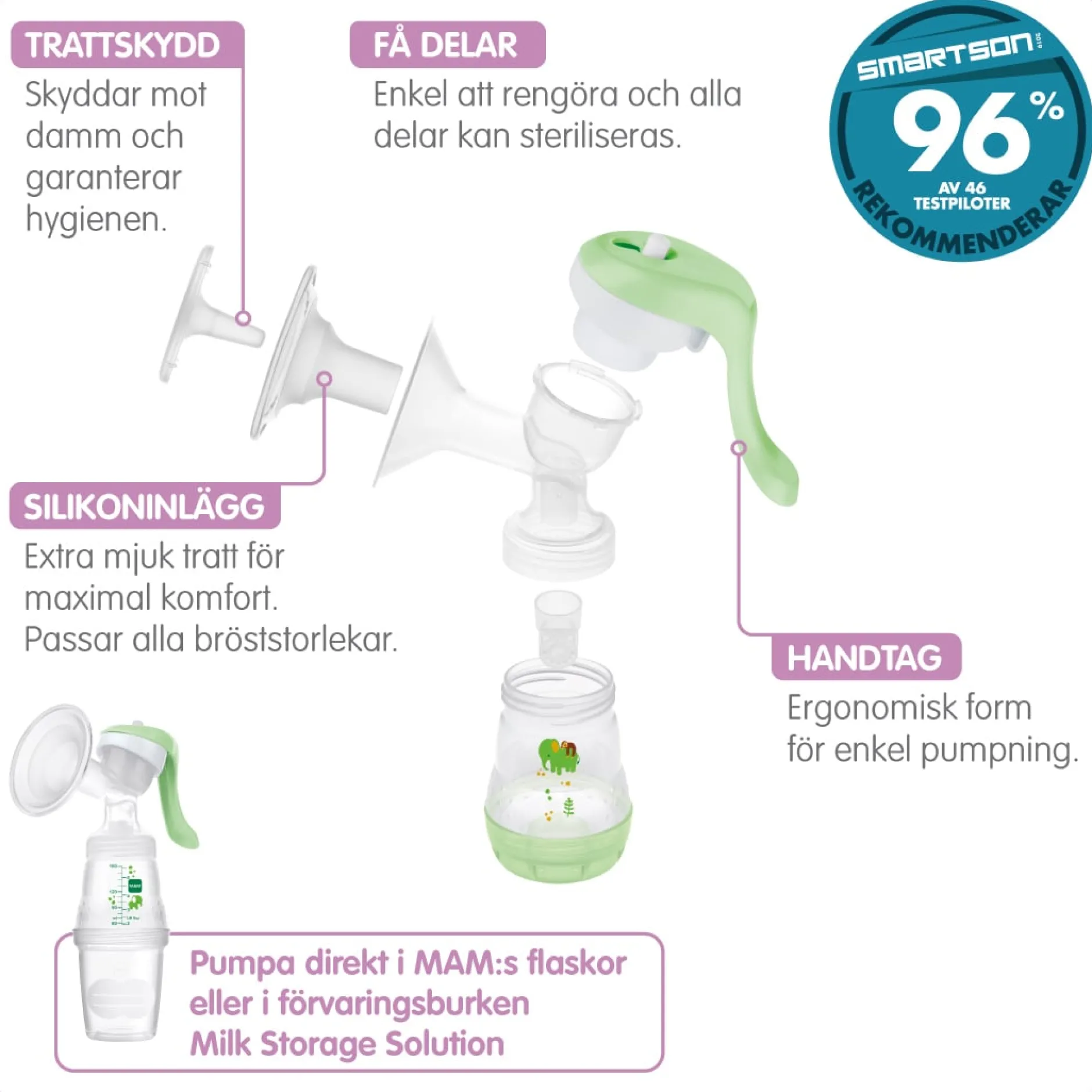 MAM 2in1 Elektrisk & Manuell Bröstpump 1 st
