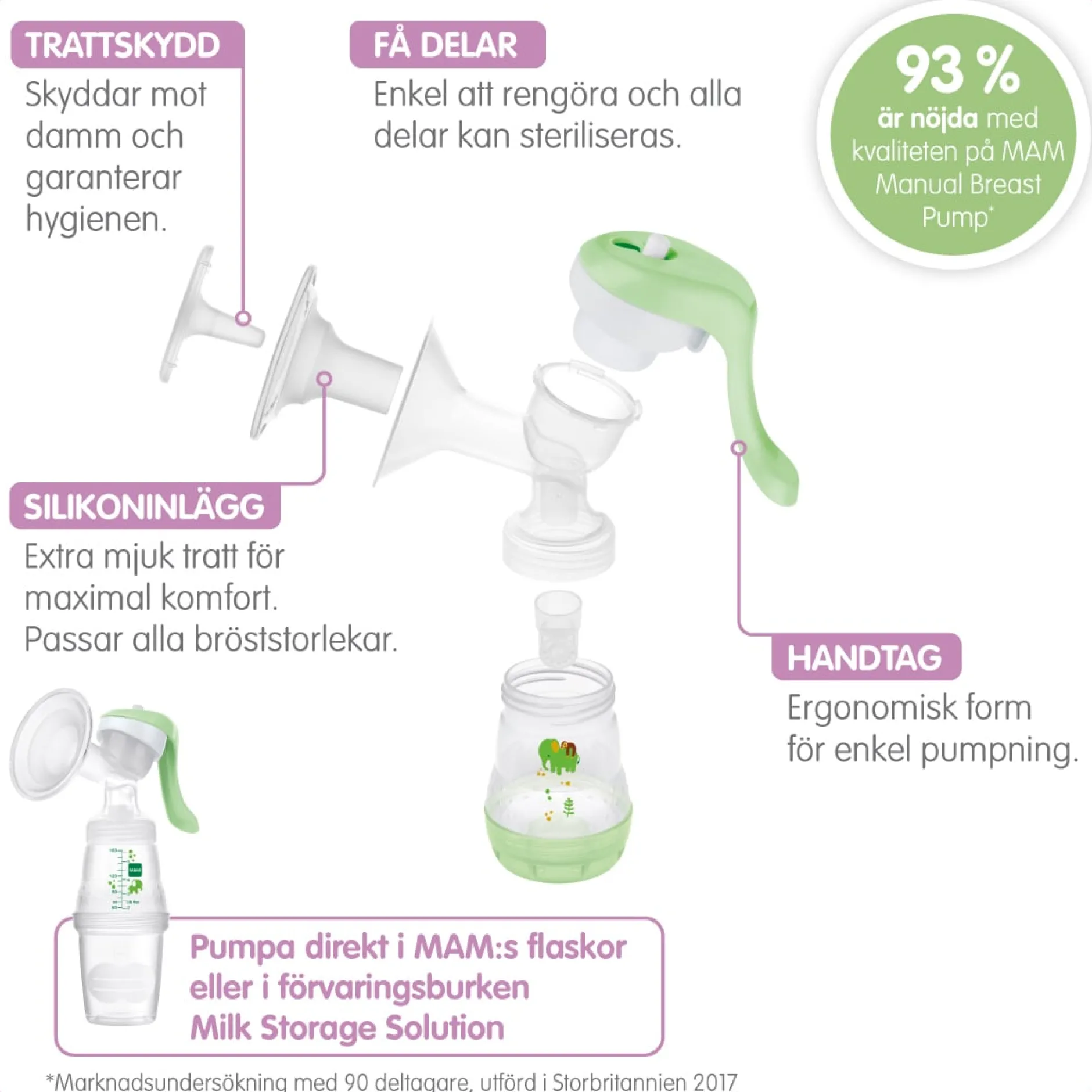 MAM Manuell Bröstpump 1 st