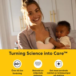 Medela Motion InBra Bärbar Bröstpump Enkel