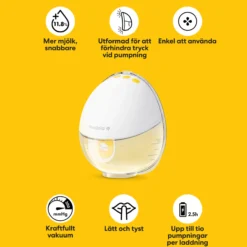 Medela Motion InBra Bärbar Bröstpump Enkel