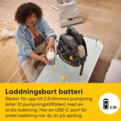 Medela Motion InBra Bärbar Bröstpump Enkel