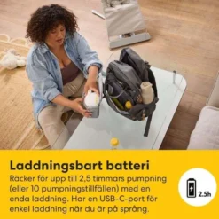 Medela Motion InBra Bärbar Bröstpump Dubbel
