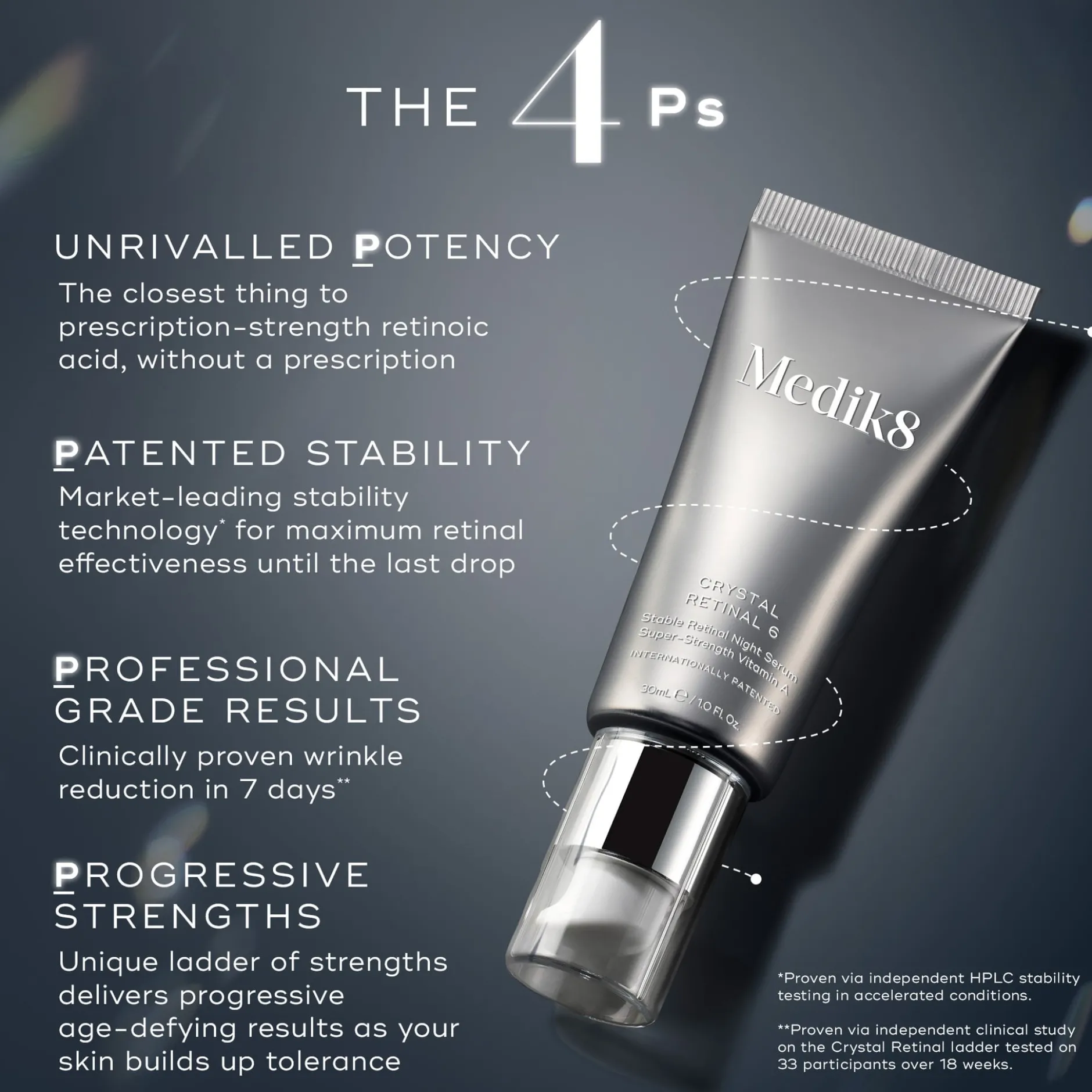 Medik8 Crystal Retinal 3 Serum 30 ml