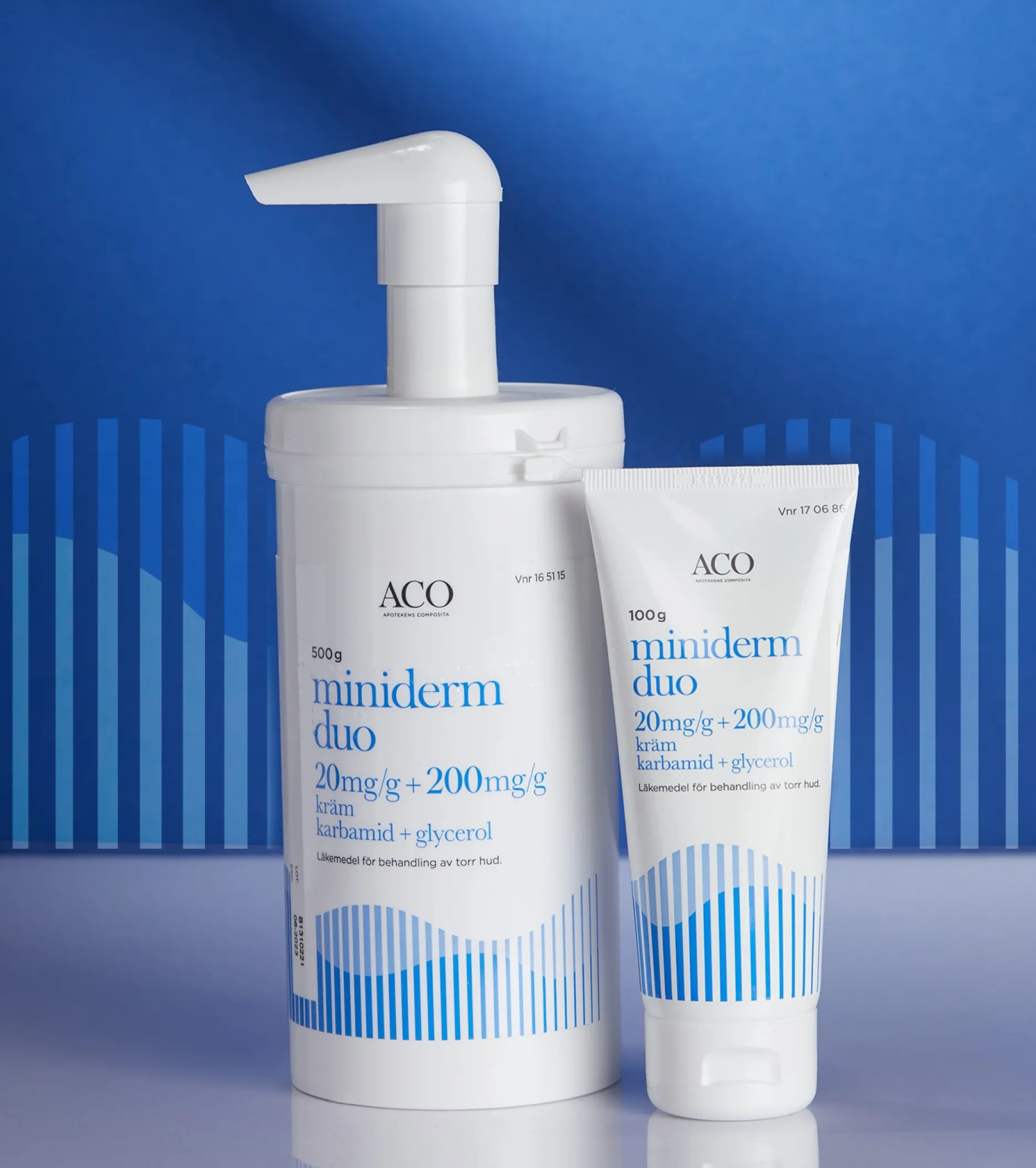 Miniderm Duo Kräm 2% Karbamid 20% Glycerol 500g