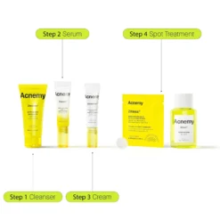 Niche Beauty Lab Acnemy Zitminis Starter Kit 1 st