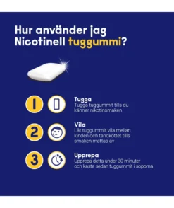Nicotinell Lakrits 2mg Nikotin Medicinska tuggummin 204 st