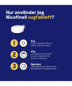 Nicotinell Mint 2 mg Nikotin Komprimerade Sugtabletter 96 st
