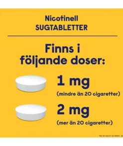 Nicotinell Mint 1 mg Nikotin Komprimerade Sugtabletter 204 st