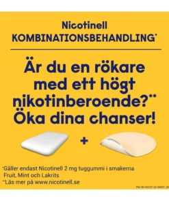 Nicotinell Mint 2mg Nikotin Medicinska tuggummin 204 st