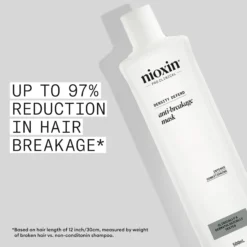 Nioxin Anti-Breakage Strengthening Mask 500 ml