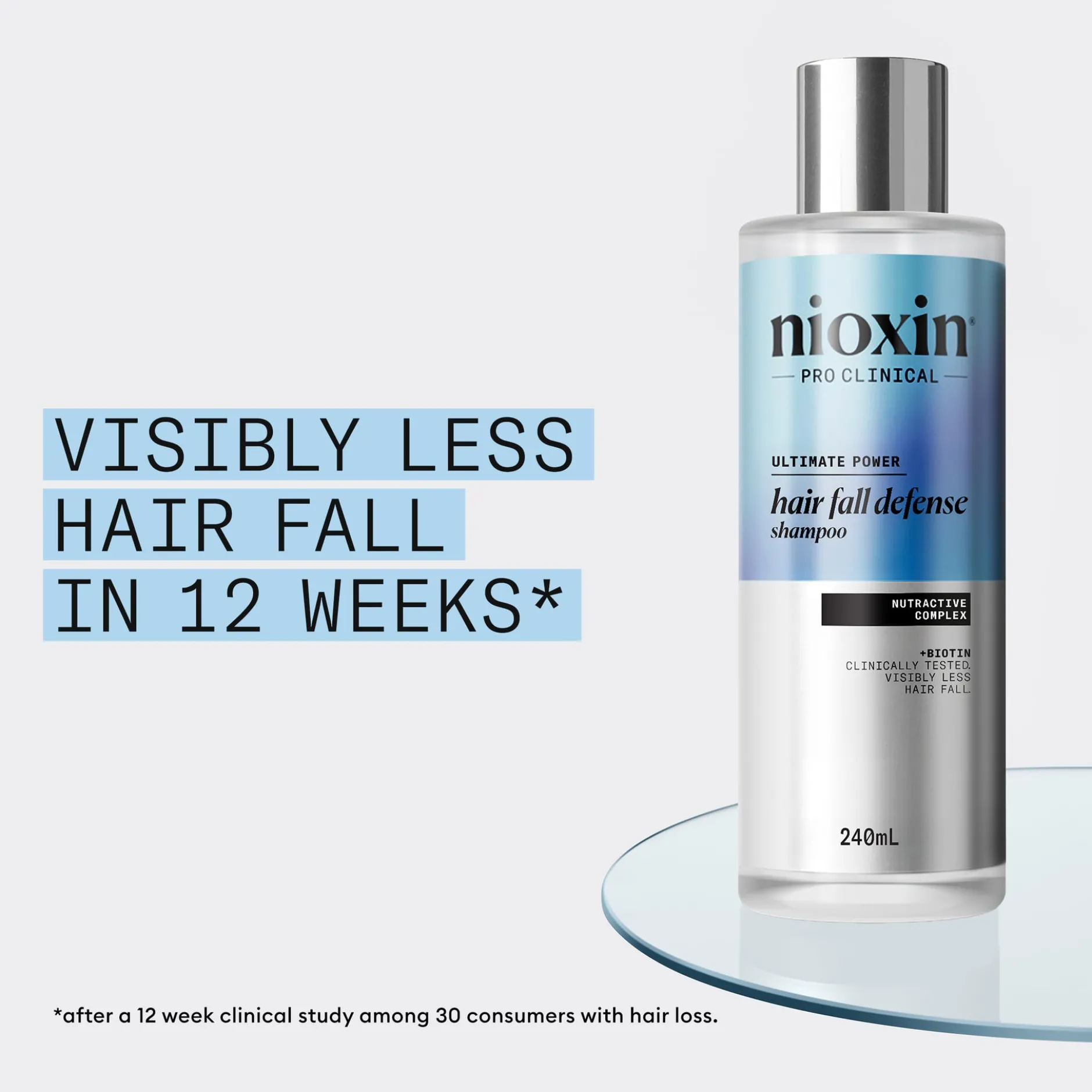 Nioxin Hair Fall Defense Shampoo 240 ml