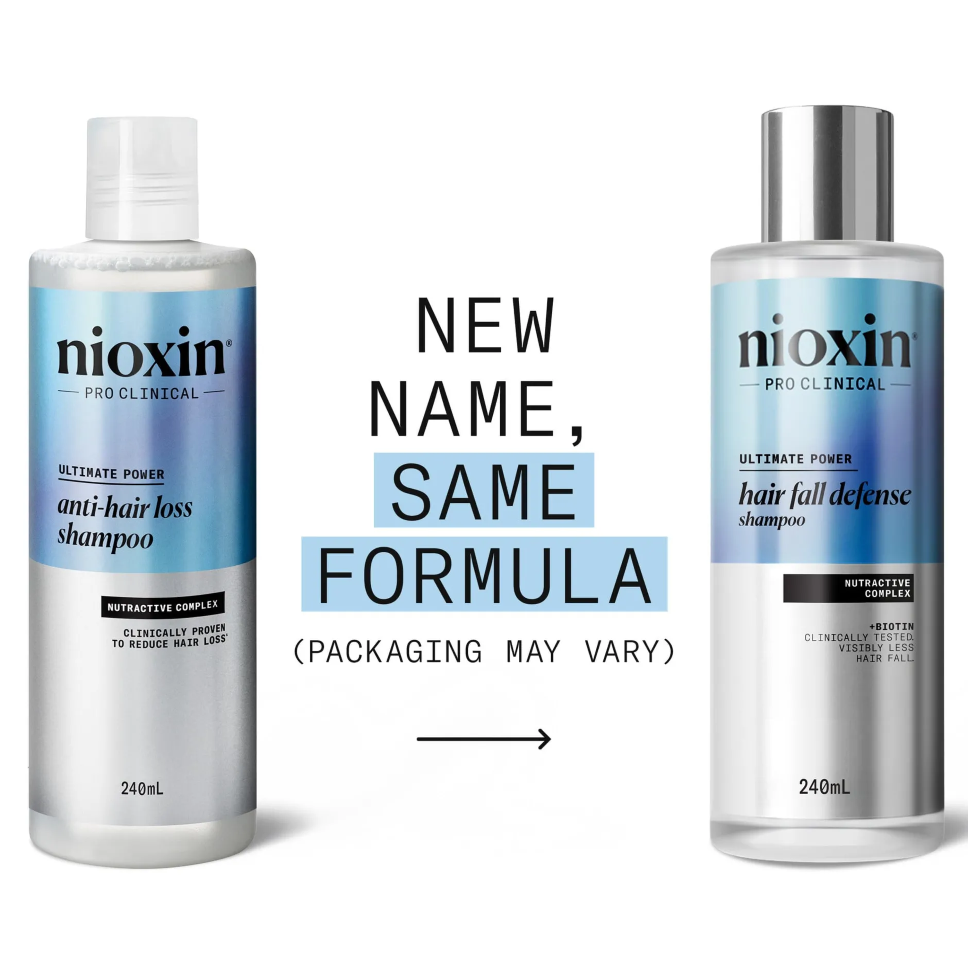 Nioxin Hair Fall Defense Shampoo 240 ml