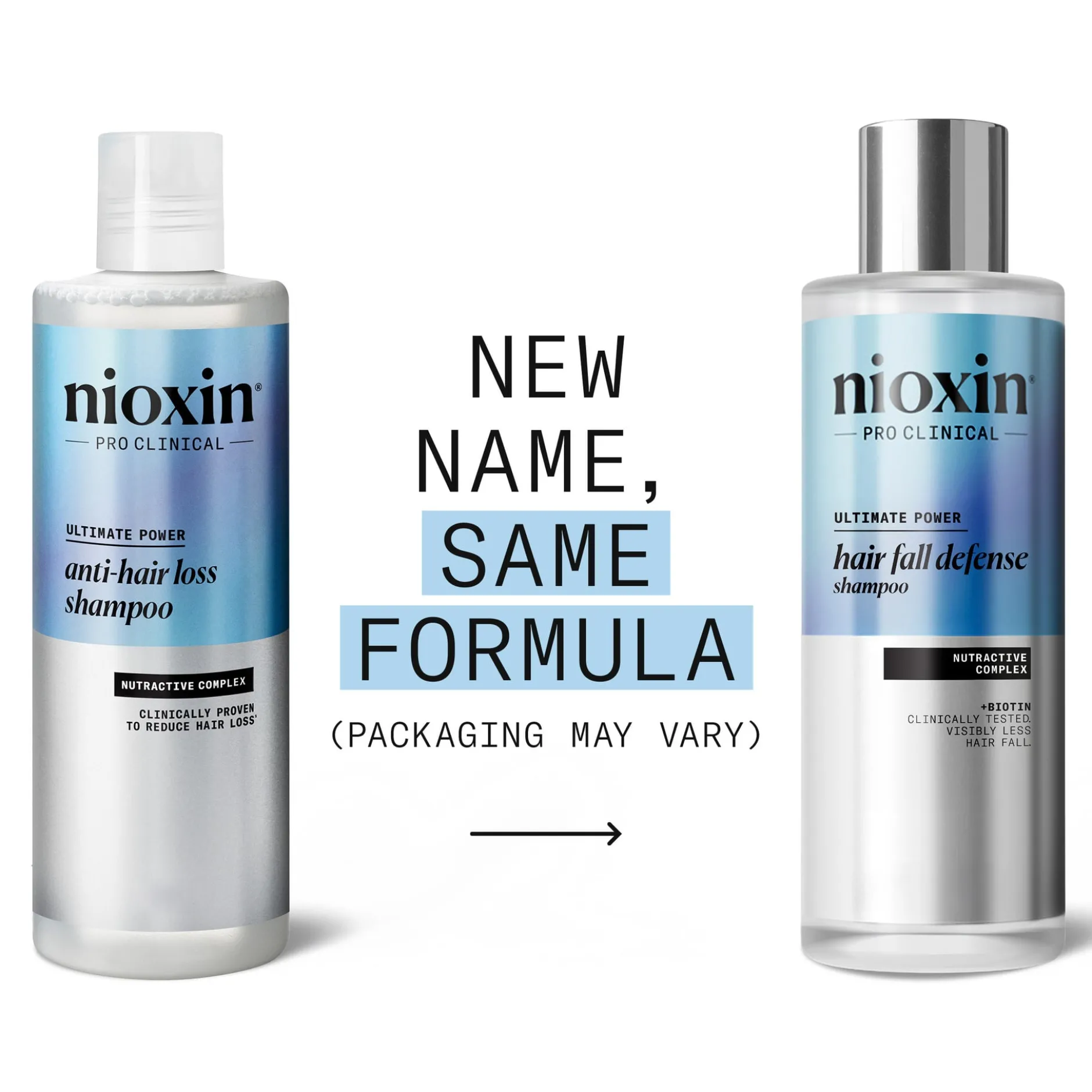 Nioxin Hair Fall Defense Shampoo 475 ml