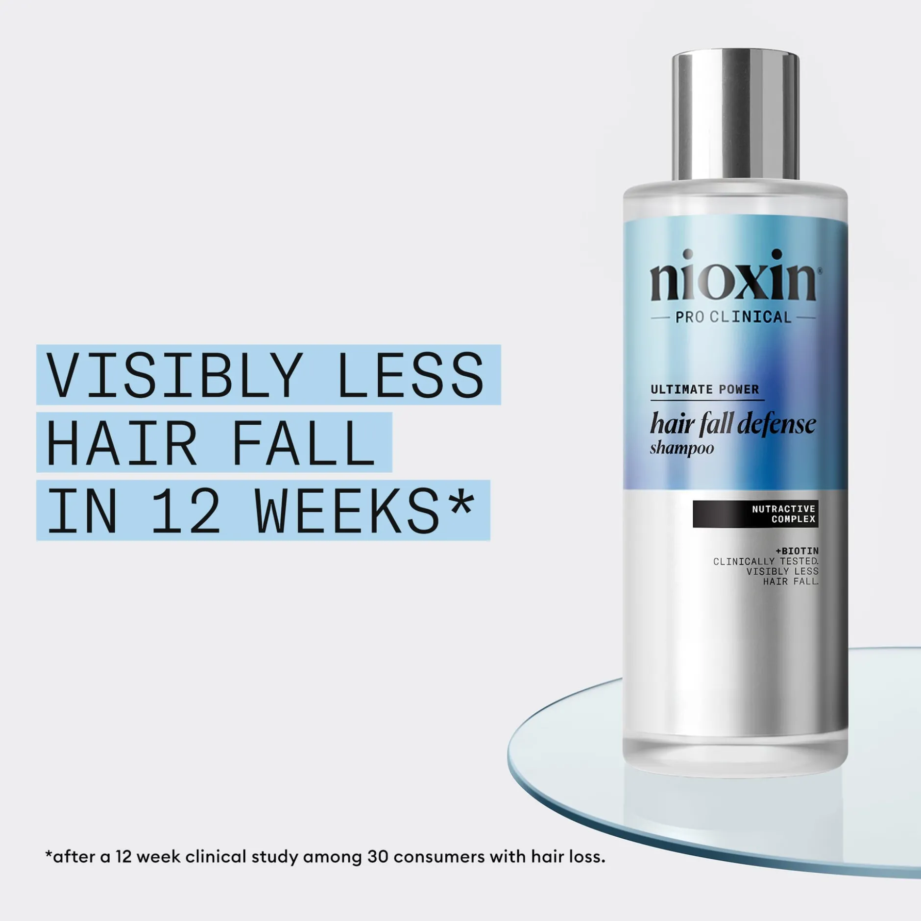 Nioxin Hair Fall Defense Shampoo 475 ml