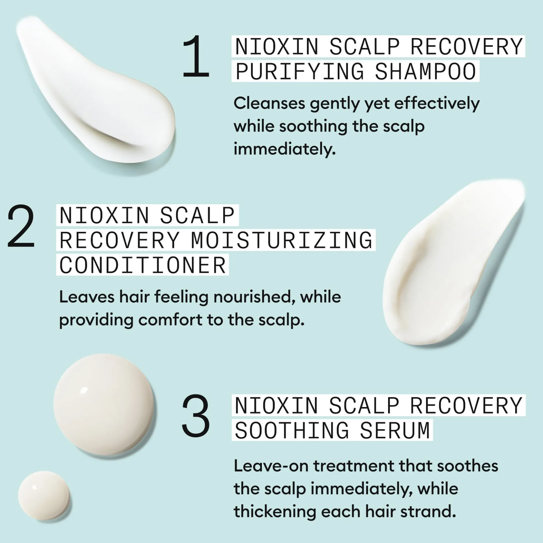 Nioxin Scalp Recovery™ Kit