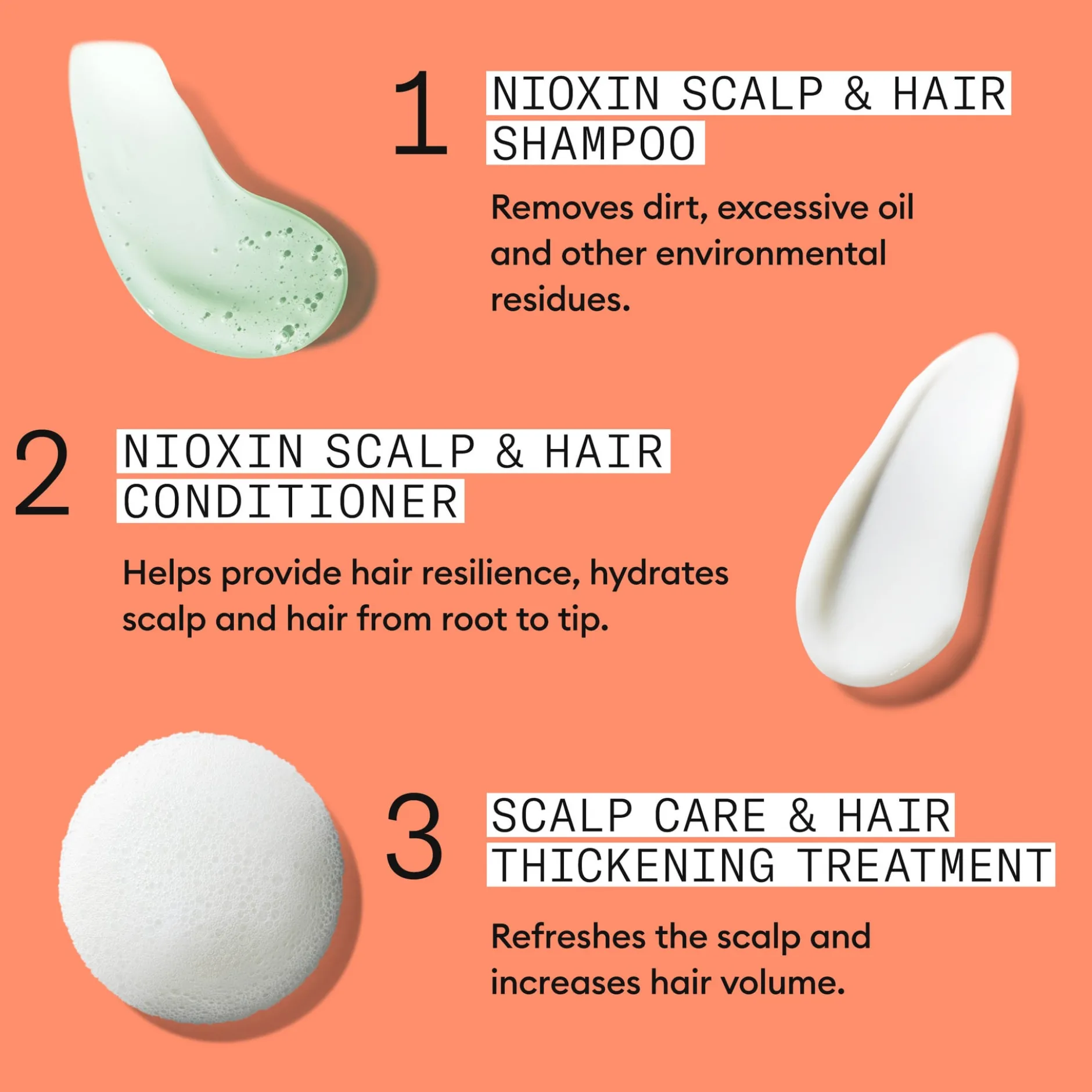 Nioxin System 4 Loyalty Kit