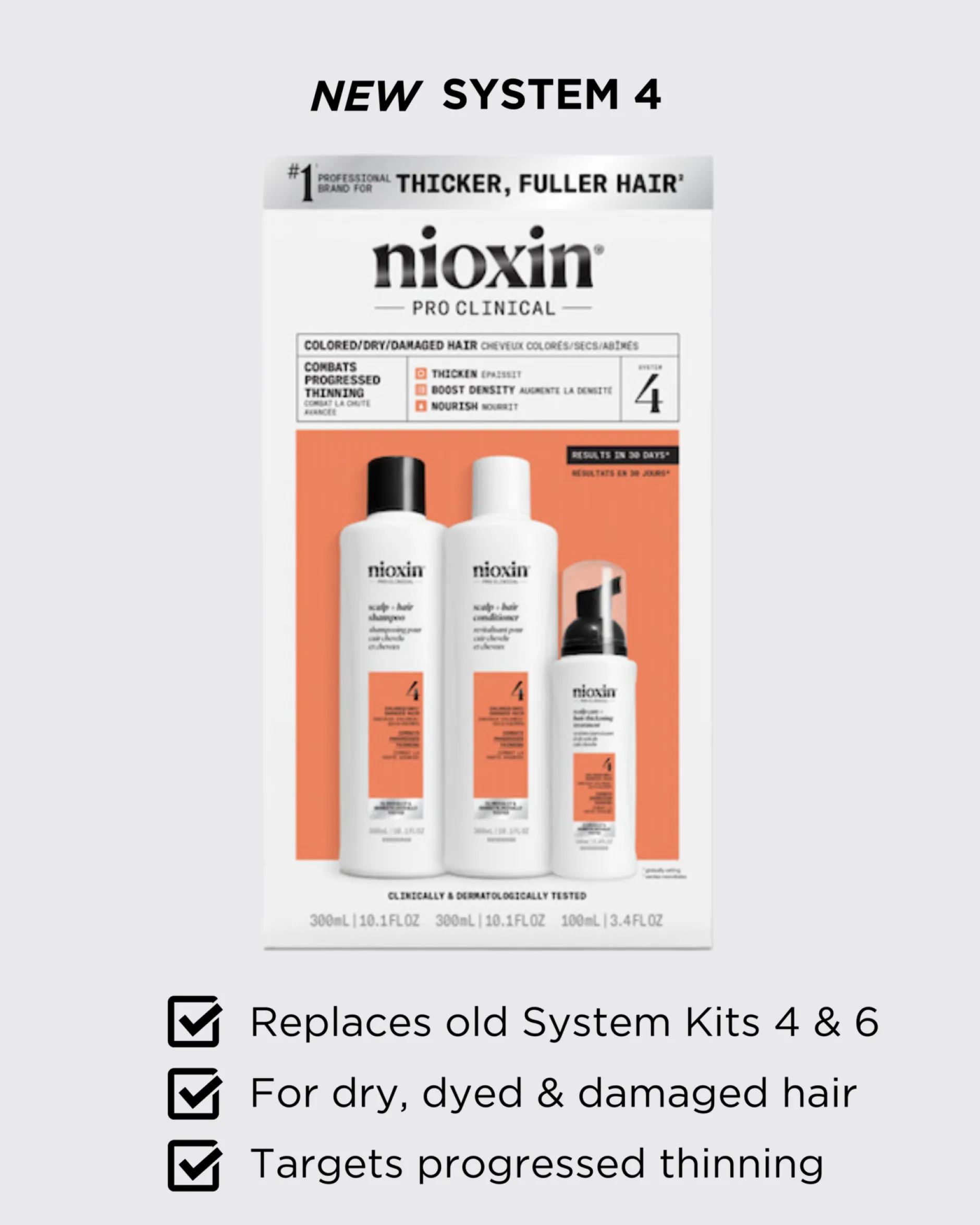Nioxin System 4 Loyalty Kit