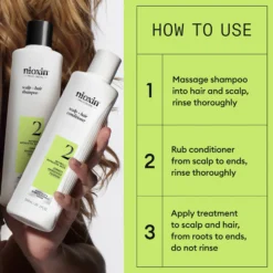 Nioxin System 2 Loyalty Kit