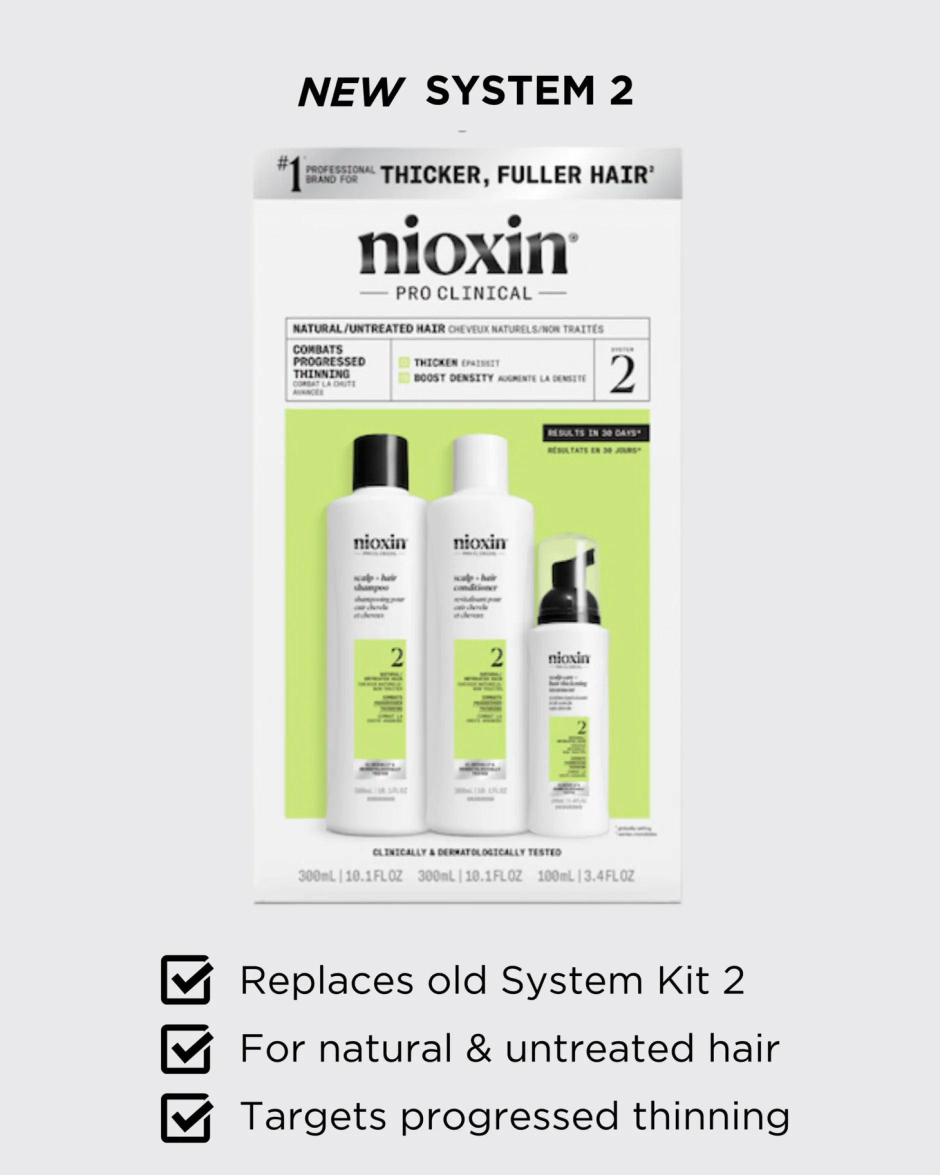 Nioxin System 2 Loyalty Kit