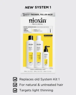 Nioxin System 1 Loyalty Kit 700 ml