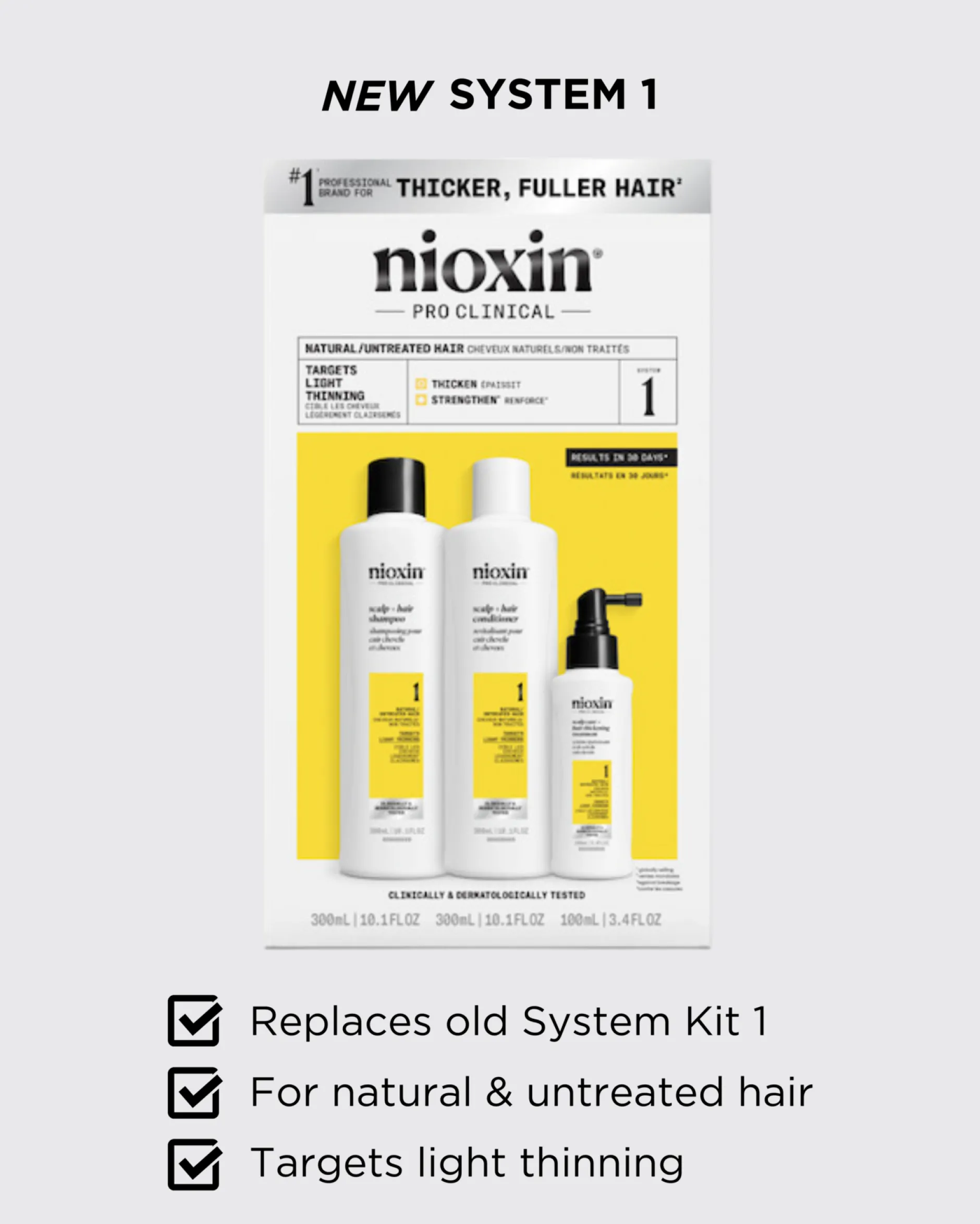 Nioxin System 1 Loyalty Kit 700 ml