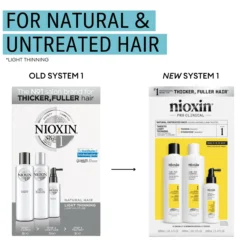 Nioxin System 1 Loyalty Kit 700 ml