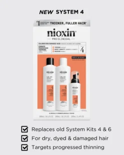 Nioxin System 4 Trial Kit