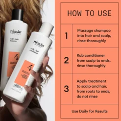 Nioxin System 4 Trial Kit