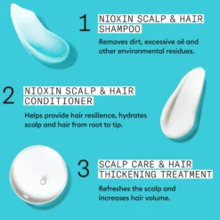 Nioxin System 3 Trial Kit