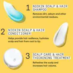 Nioxin System 1 Trial Kit 350 ml
