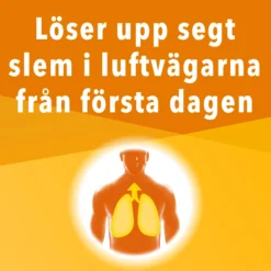 Nipenesin Sirap 20 mg/ml, 300 ml