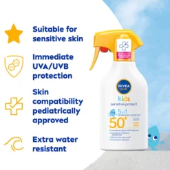 NIVEA SUN Kids Sensitive Protect Sun Trigger Spray SPF 50+ 250 ml