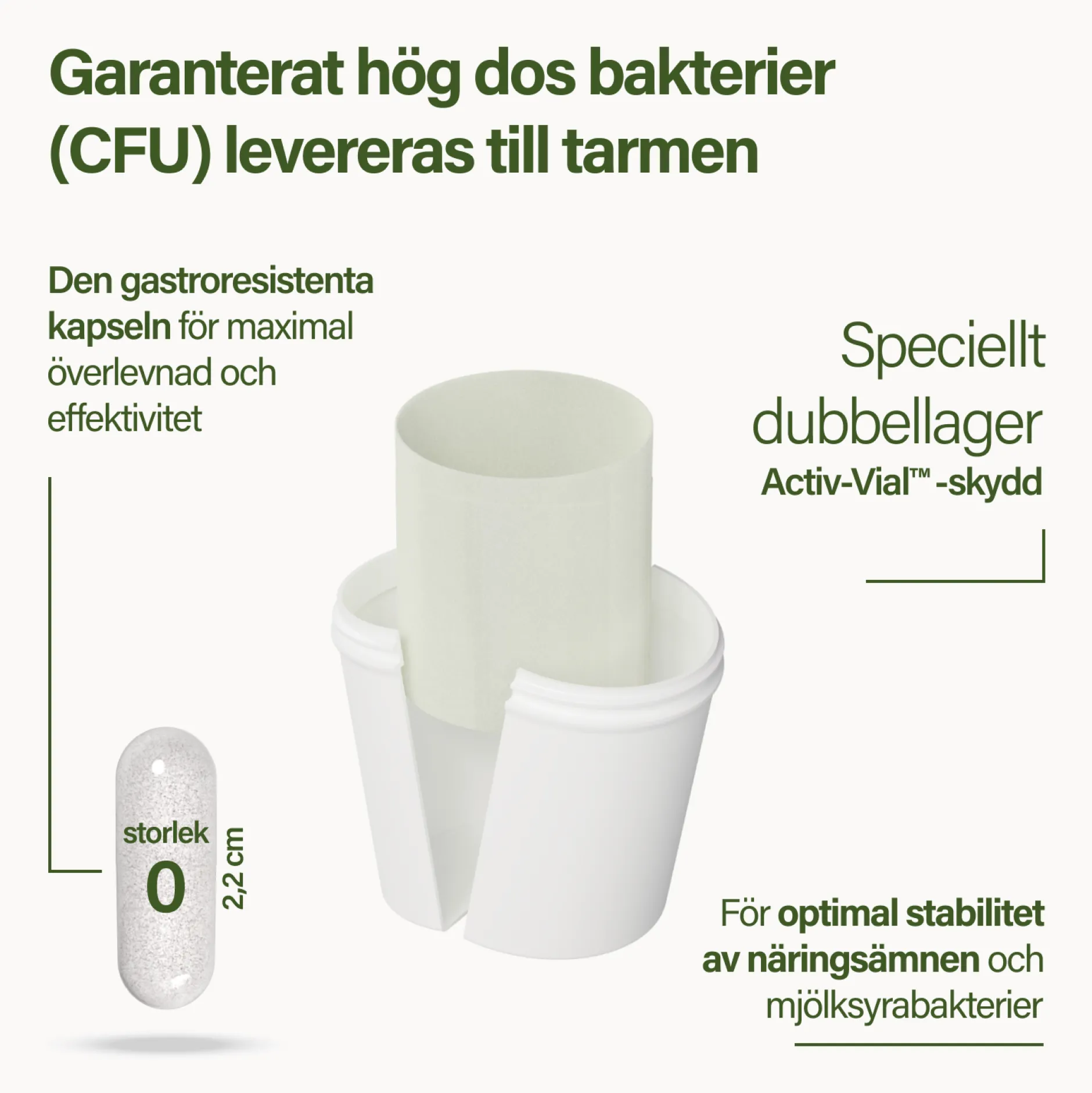 nupure probaflor 30 kapslar