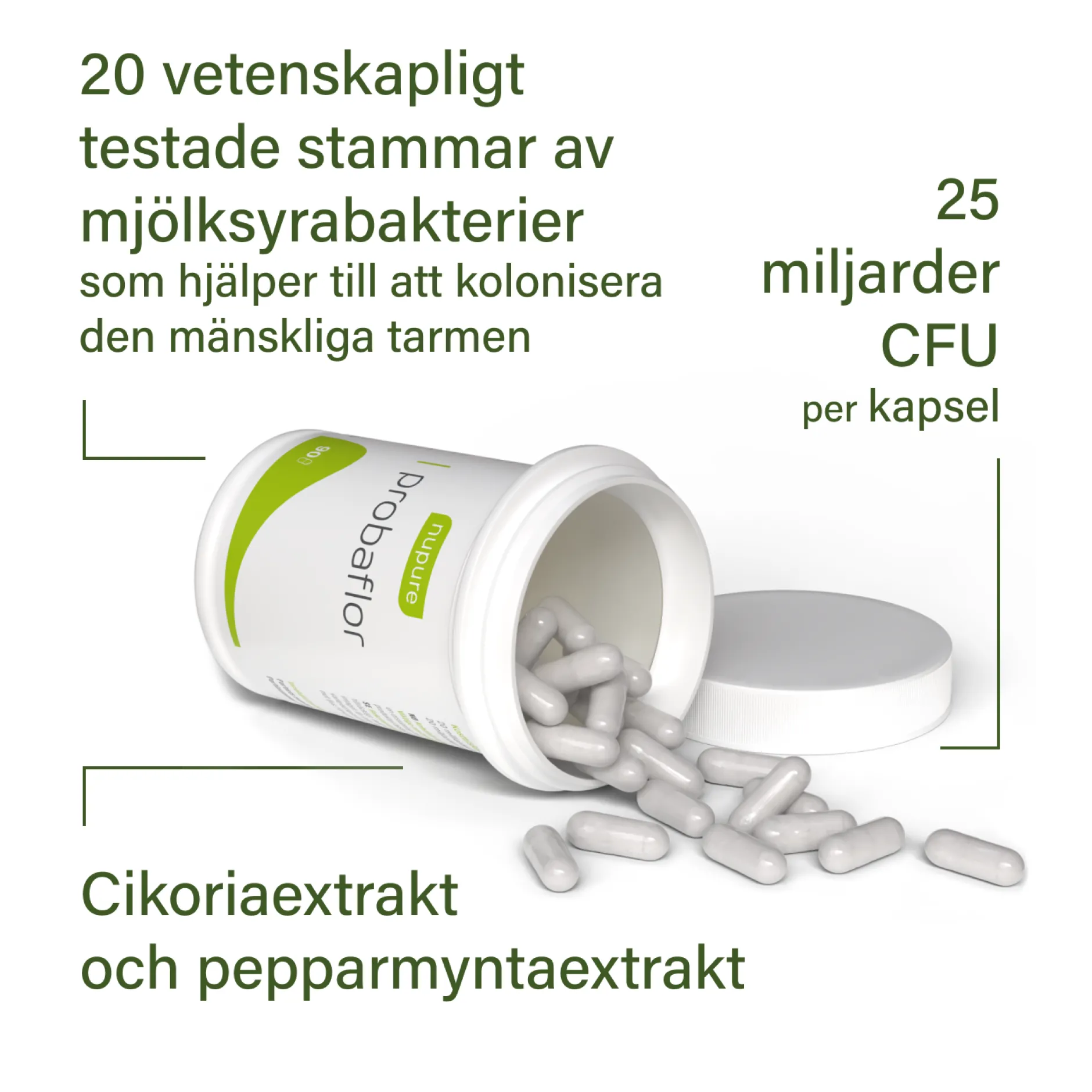 nupure probaflor 90 kapslar